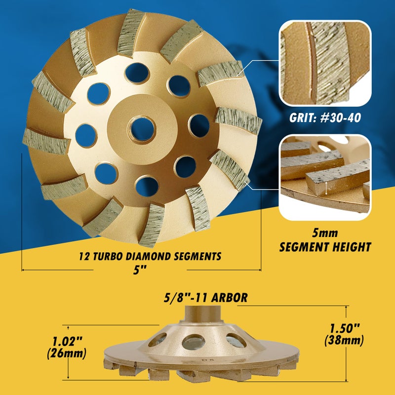 EDiamondTools عجلات طحن الماس 5" للخرسانة أو البناء، 12 قطعة توربو، #30/40 حبيبات، رابطة متوسطة، 5/8"-11 محور - Image 4
